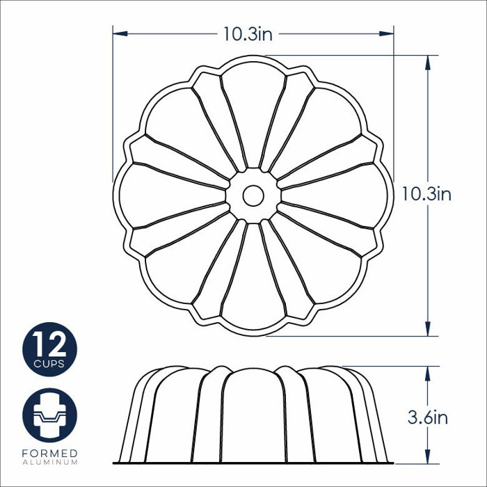 Nordic Ware Bundt® 12 Piece Novelty Aluminum Round Pan Set & Reviews